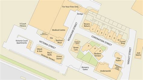 Coronation Street Is Officially Mapped By Ordnance Survey
