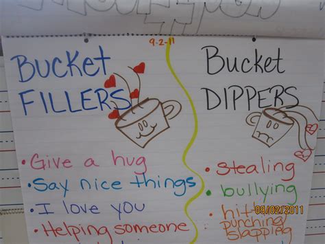 Quench Your First Bucket Fillers