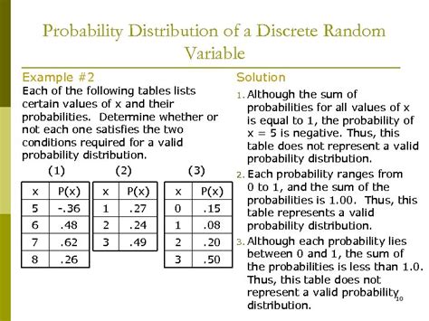 CHAPTER 5 DISCRETE PROBABILITY DISTRIBUTIONS 1 2