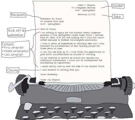 Writing Formal Letters In English The Ultimate Guide