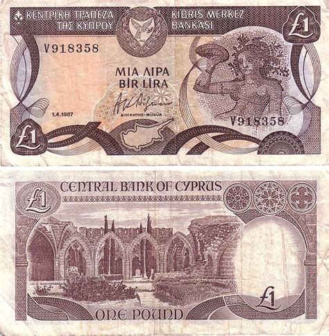 The official currency of cyprus is the euro. clay@panix.com