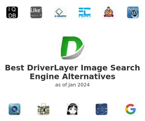 Best Driverlayer Image Search Engine Alternatives 2020 Saashub