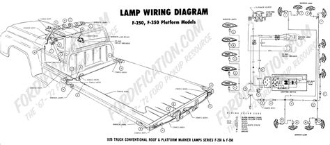 1977 to 1988 porsche 924 doors, bumpers, lights $550 (edgewater) pic hide this posting restore restore this posting. RK_4536 Diagrams Moreover Ford F100 Alternator Wiring Diagram As Well 1977 Free Diagram