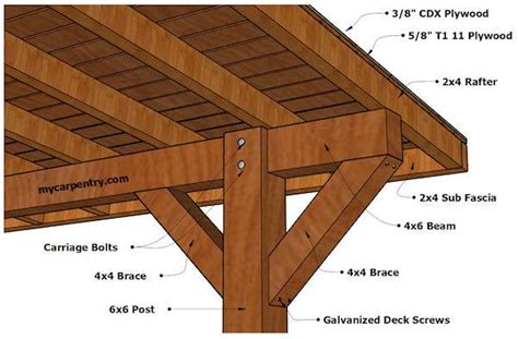 How To Build A Patio Awning Encycloall