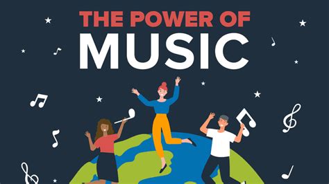 Infographic The Power Of Music — Musicnotes Now