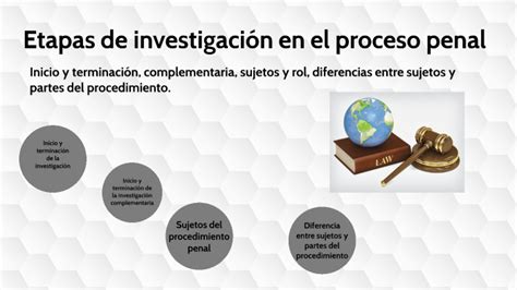 Etapa De InvestigaciÓn By Ricardo Rosas Montes On Prezi