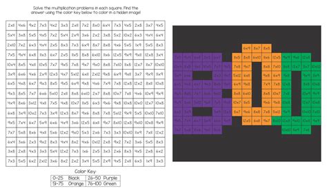 15 Best Halloween Multiplication Coloring Printables - printablee.com