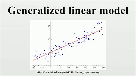 Generalized Linear Models Explained With Examples Data Analytics My