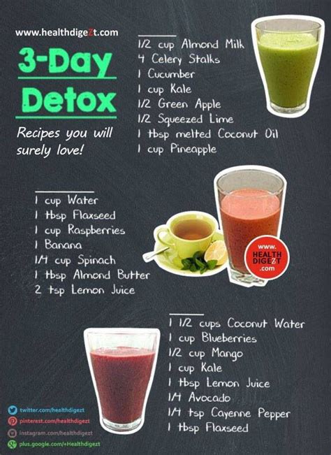 It's important to pick the right juice cleanse recipes though. 3 day detox | Detox juice cleanse, Detox drinks, Detox ...