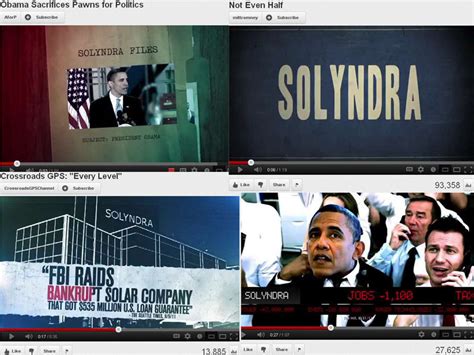 Why Political Ads In 2012 May All Look Alike Npr