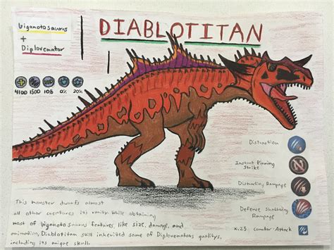Diablotitan Hybrid Concept See Giganotosaurus Rjurassicworldalive