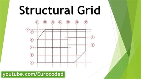 Grid Reference On Structural Drawings Youtube