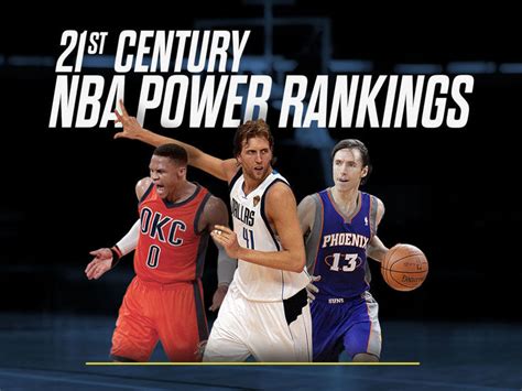 Major updates after james harden trade. 21st Century NBA Power Rankings: Top 10 | theScore.com