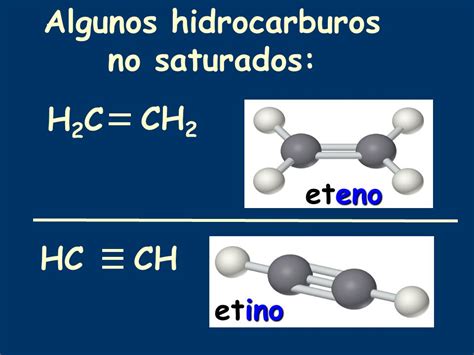 Quimica Deliciosa Clasificacion De Los Hidrocarburos