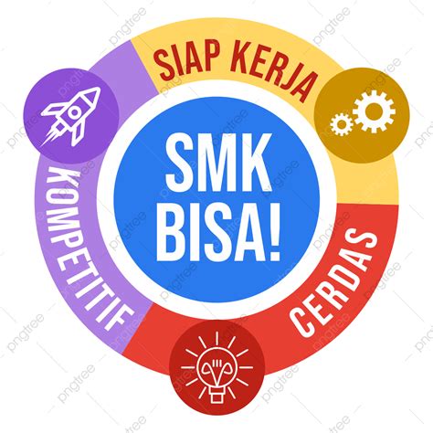 Logo Smk Bisa Png Vector Psd And Clipart With Transparent Background