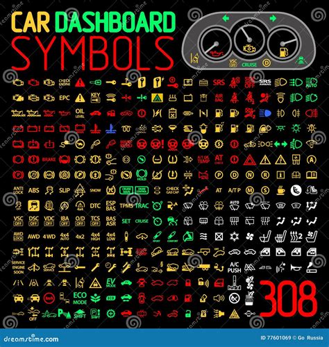 Vector Collection Of Car Dashboard Panel Indicators And Warning Lights