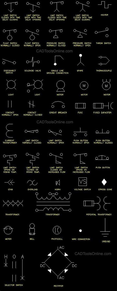 Autocad Electrical Schematic Symbols Download