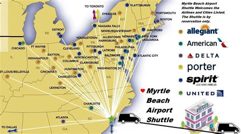 Flights From Myrtle Beach To Miami
