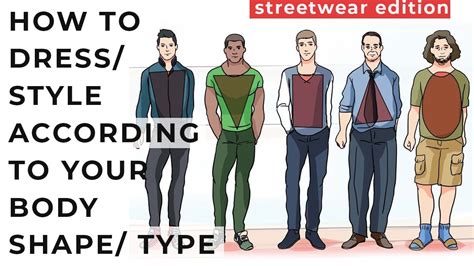 How To Dress According To Your Body Type How To Look Your Best In Every Streetwear Outfit