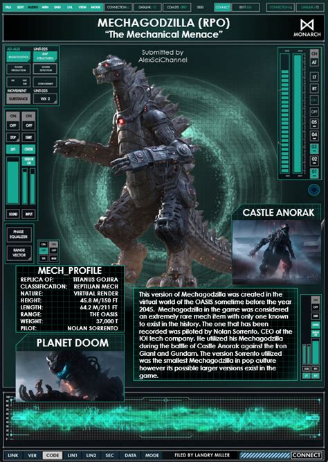 This incarnation of godzilla is depicted as the sole survivor of a prehistoric superspecies, theorized by ishirō serizawa, acting as a force of nature that maintains balance. RPO Mechagodzilla Profile : GODZILLA