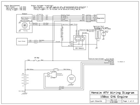 Taotao 110cc Wiring Diagram Wiring Digital And Schematic
