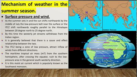 Class 11 Geography Chapter 4 Climateclass 11 Geography Chapter 4