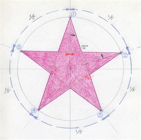 How To Draw A Star