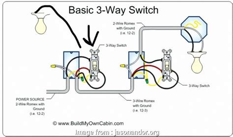 This topic explains 2 way light switch wiring diagram and how to wire 2 way electrical circuit with multiple light and outlet. 14 Perfect 2, Switch Wiring Diagram Multiple Lights Ideas - Tone Tastic