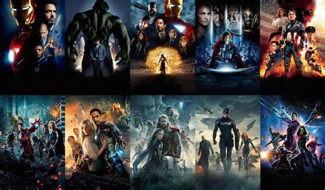 Marvel Cinematic Universe Timeline A Place To Hang Your Cape