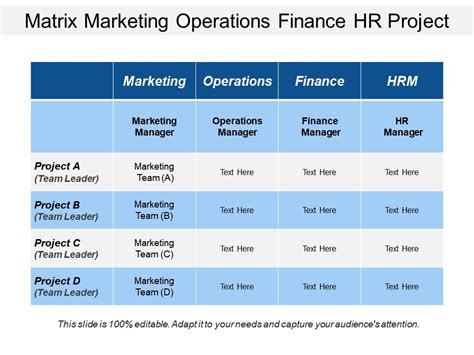 Matrix Marketing Operations Finance Hr Project Powerpoint