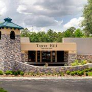 Save up to $300 on home insurance. Tower Hill Insurance Group - 60 Reviews - Insurance - 7201 NW 11th Pl, Gainesville, FL - Phone ...