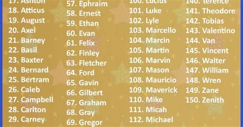 Latest 150 Nice Beautiful And Cute Boy Names With Meanings Nice