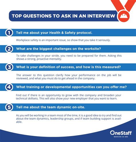 What Are The Top Questions To Ask An Interviewer Interviewprotips