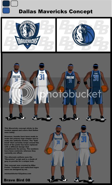Brave Birds Nba Redesign Page 2 Concepts Chris Creamers Sports