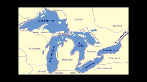 Five Great Lakes Youtube
