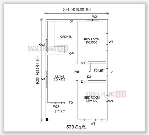 Six Low Budget Kerala Model Two Bedroom House Plans Under 500 Sqft