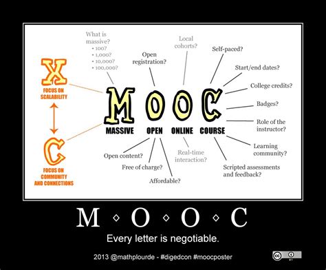 mooc