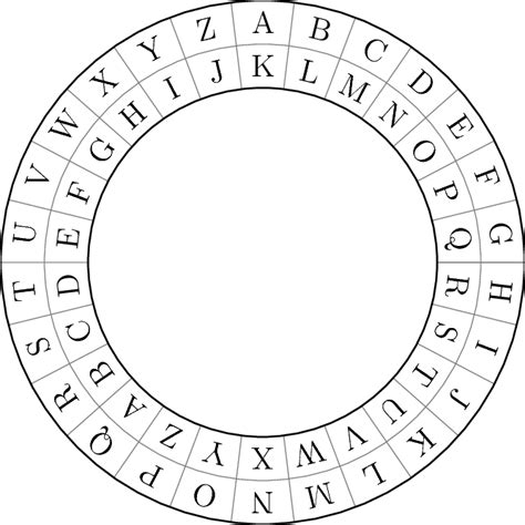 tikz pgf how to create a caesars encryption disk using