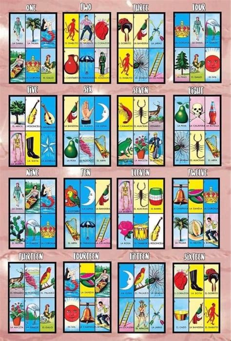 Pin On Loteria Cards