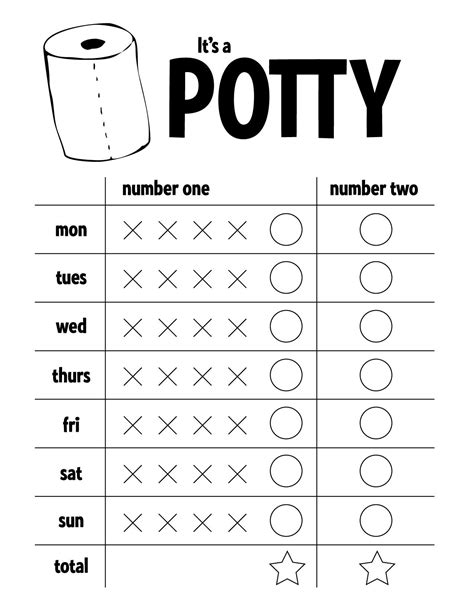 √ Printable Potty Chart For Toddlers