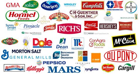 Grocery Manufacturers Association - Leading opponents of GMO labeling