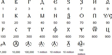 With the accession of bulgaria to the european union on 1 january. Cyrillic script