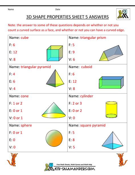 3d Shapes Faces Edges Vertices Worksheet With Answers