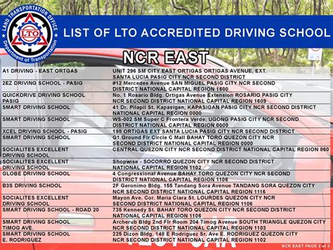 Read Complete List Of Lto Accredited Driving Schools For First Time