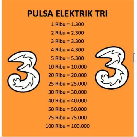 Jual Pulsa Tri 5rb 25rb Menambah Masa Aktif Indonesiashopee Indonesia