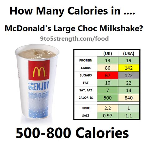 Mcdonalds Drink Nutrition Chart Besto Blog