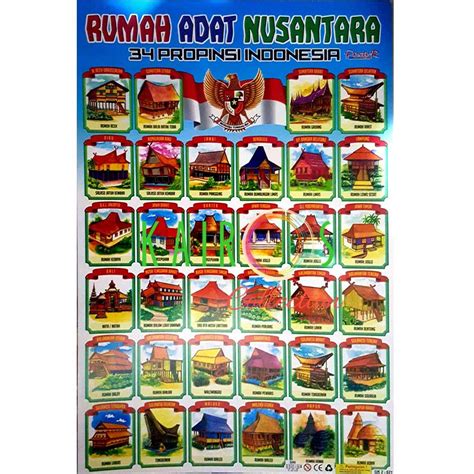 Setiap daerah memiliki makanan khas tersendiri dengan berbagai macam cita rasa. Poster Makanan Nusantara - 5 Makanan Indonesia Yang Jadi ...