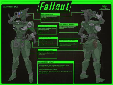 Assaultron Heavy Concept By Destallano On Deviantart Fallout Art