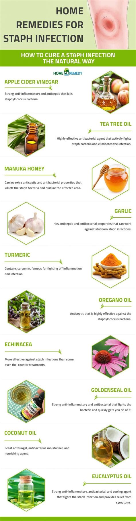 13 Home Remedies For Staph Infection Infographic