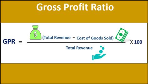 Rumus Gross Profit Margin